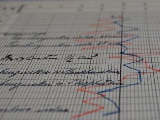 Kardex aus den 1930er Jahren