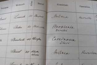 Patientenregistereinträge aus dem Jahr 1912