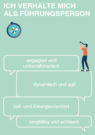 Unsere Führungskultur