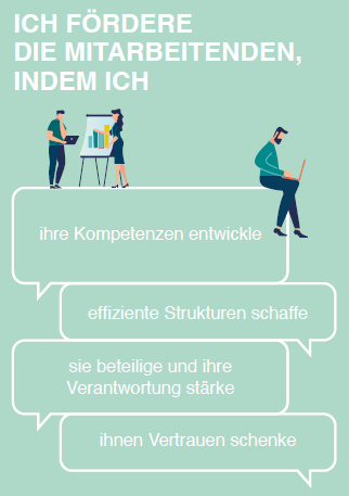 Unsere Führungskultur